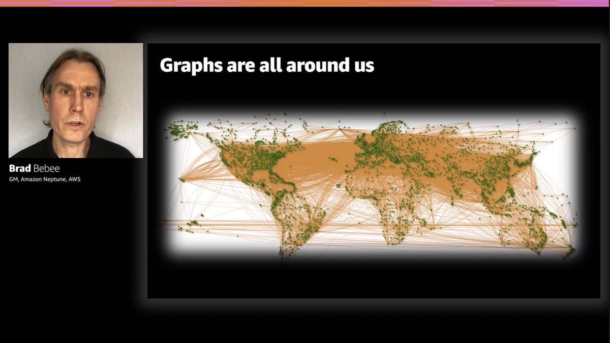 despite being a 300-level talk, graph 101 is entirely appropriate herea lot of ppl need this introduction to realize what this tool is good at #reinvent
