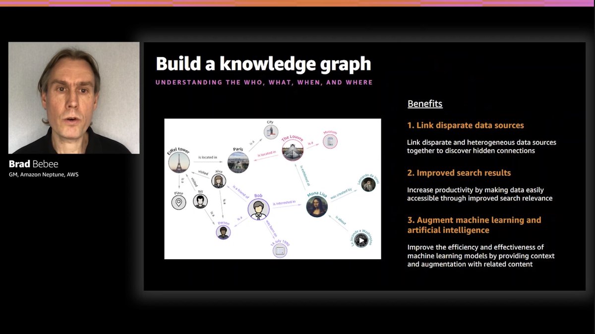 some cases where graphs are a good choice:- looking at patterns in relationships- traversing relationships #reinvent