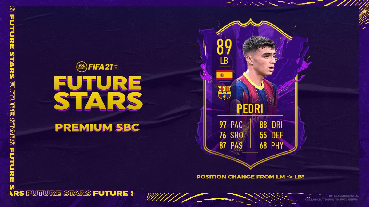 FIFA 22: novo time do Future Stars tem Pedri como destaque