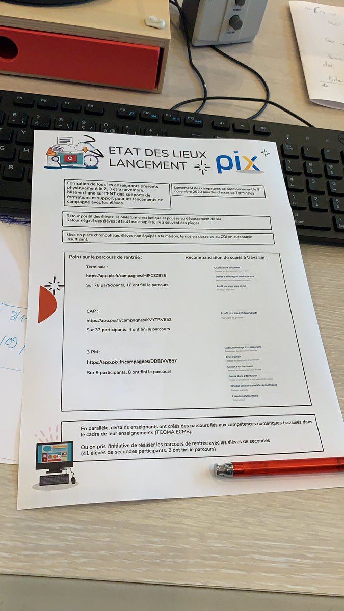 Isabelle_edu's tweet photo. #pix cette année, état des lieux du lancement, la crise sanitaire révèle bien les difficultés de fonctionnement dans les EPLE, mais on reste motivé et mobilisé pour nos élèves ! #profsdocs souvent #referentnumerique https://t.co/A0NLzV6GrD