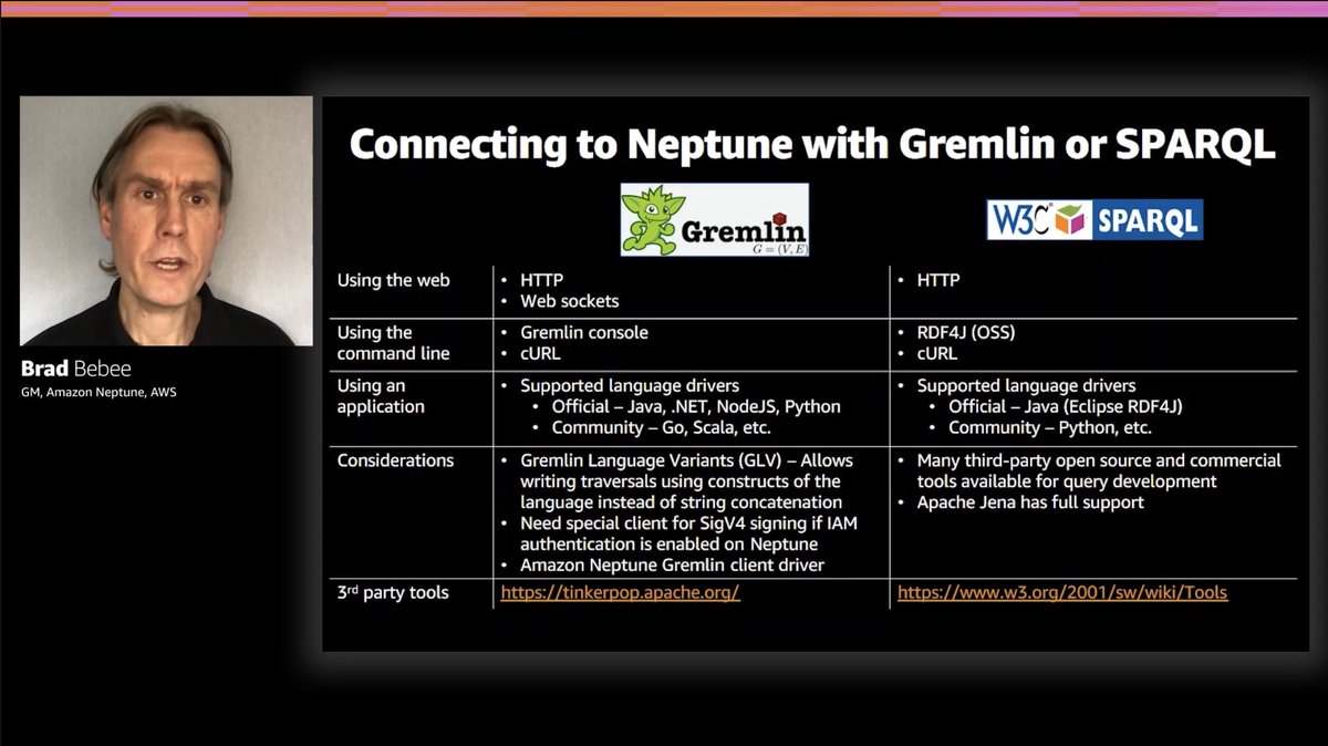 lots of technical details in this session on  @awscloud Neptune, exactly what we want in a 300-level talk #reinvent