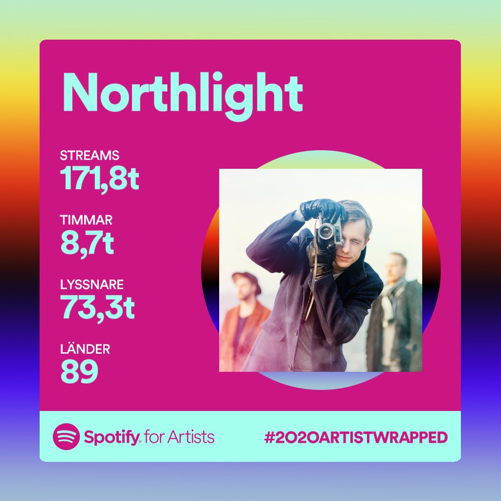 NORTHLIGHT tweet media