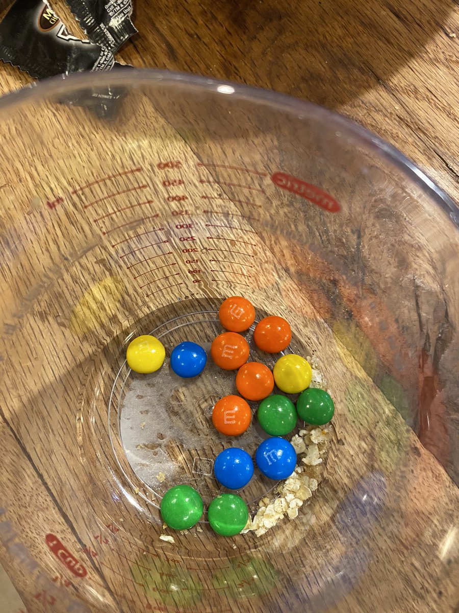 morgantberry's tweet photo. Math friends (real life 3-act task): baking cookies and only have fun size bags. How many fun size bags will it take to fill 2 cups of m&amp;m’s?? @aleaglen @mrsbpeterson5 @AhmadBTES @MissTandCompany @JoskowBridgette @mr_mattstewart https://t.co/qOEPlwxQLz