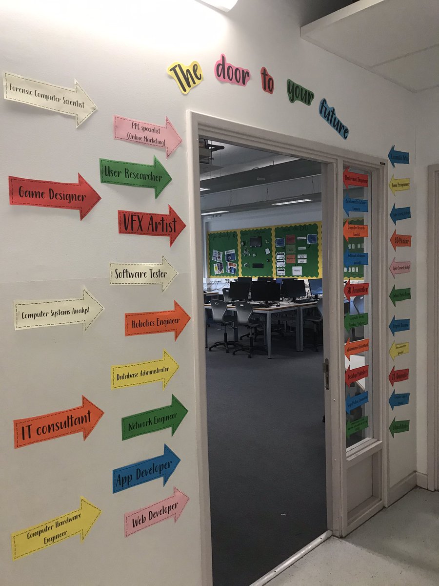 StockgrnTech's tweet image. Check out #thedoortoyourfuture displays in #Technology. So many career paths to choose from. Where will Tech take you? @SGSCareers1 
#computingcareers #technologycareers #textilescareers #foodcareers