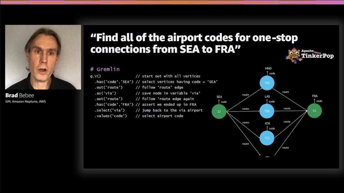 notice the simplicity in the logic of the query? that’s a huge advantage of graphs << when picking a data store, you really need to think about how you use it. do you write more? simple reads? complex queries? that’ll point you in the right direction #reinvent