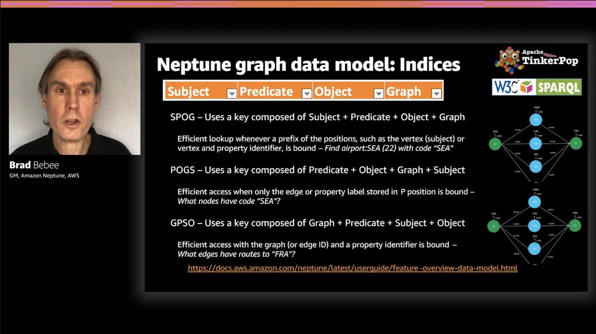 .  @awscloud Neptune does a good job of limiting the impact of these choices and hiding the complexity BUT the larger graph community has a lot of work to do to in this area #reinvent