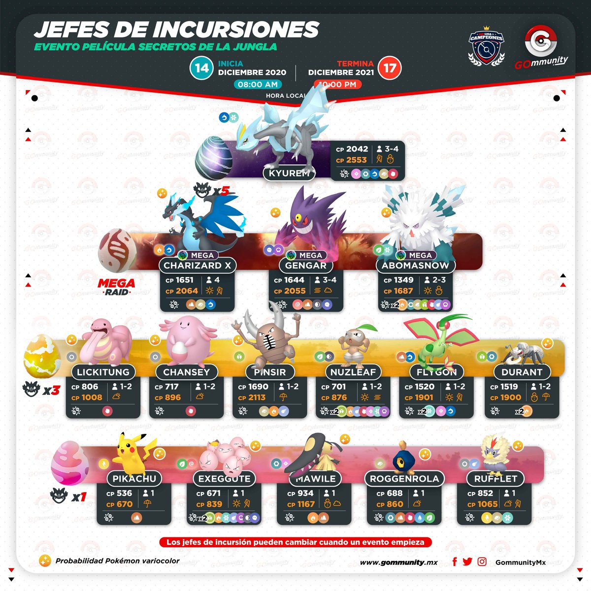GommunityMx's tweet photo. 🇪🇸 jefes de incursión actuales
🇦🇺Current raid bosses
▫️🔺Go͠m͠m͠u͠n͠i͠t͠y͠▫️🔺
#Gommunity #Kuyrem #Raidbosses https://t.co/jmweB5IobN