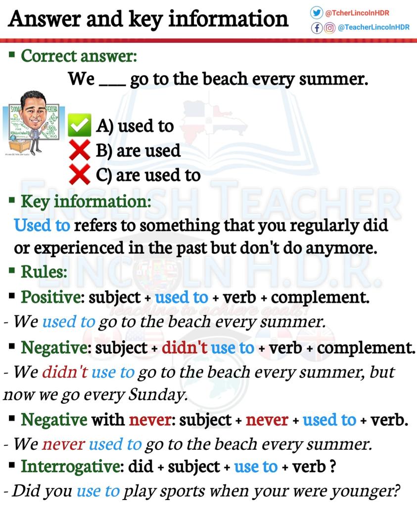 TcherLincolnHDR's tweet photo. Used to se usa para expresar actividades pasadas que se realizaban con frecuencia pero que ya no se realizan en el presente.
.
.
.
.
English tips #usedto #usedtogrammar #keyinformation #keyinfo #answers #teacherlincolnhdr https://t.co/0f1TBit7Ch