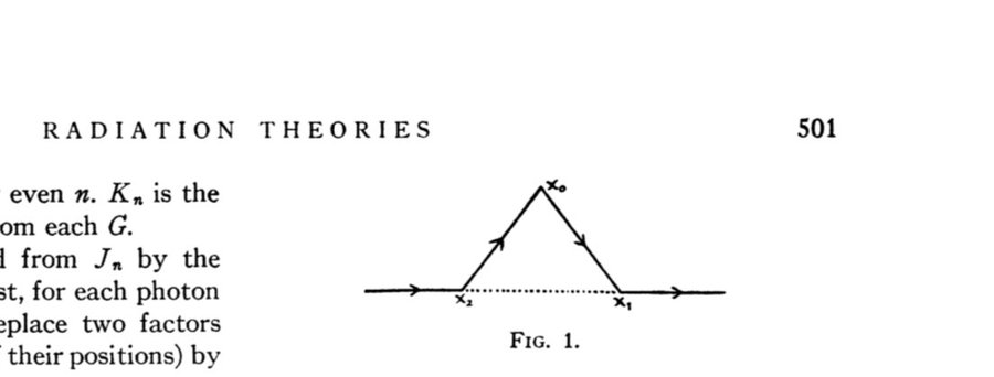 Dyson was one of the first physicists to really understand the meaning and power of Feynman's diagrammatic approach to QED. He published a paper in 1949 showing that this method was equivalent to the operator approach of Schwinger & Tomonaga.Ref: Dyson, Phys. Rev. 75, 486–502