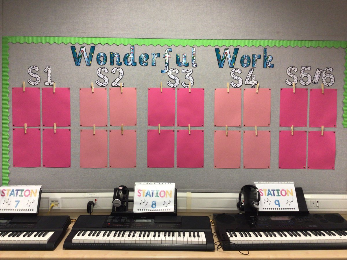 MrsLowrieMusic's tweet image. I’ve made a new wall display to showcase some of the wonderful work that @KnightswoodSec  students create in music 🎶✏️📄#walldisplay