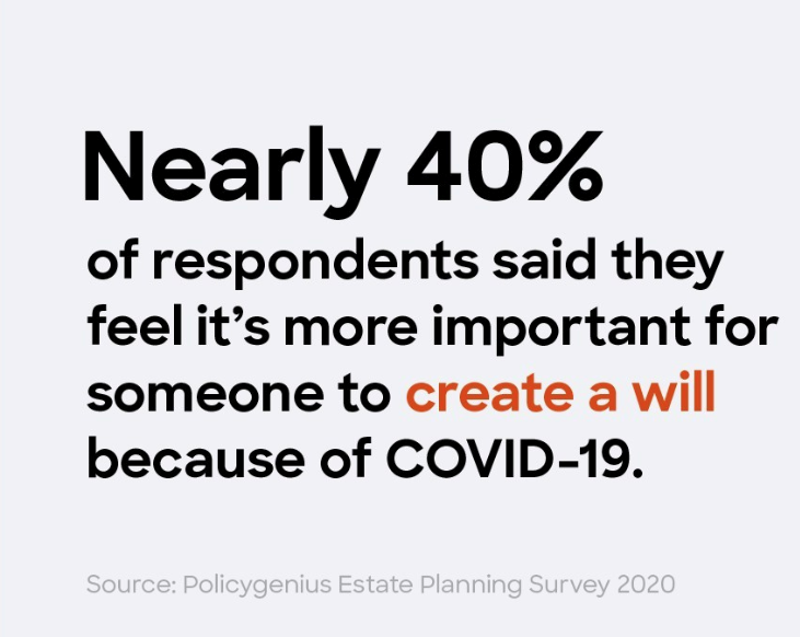 BUI_news's tweet photo. #financialplanning #buiusa #covid19 https://t.co/sCrEgAmOh7