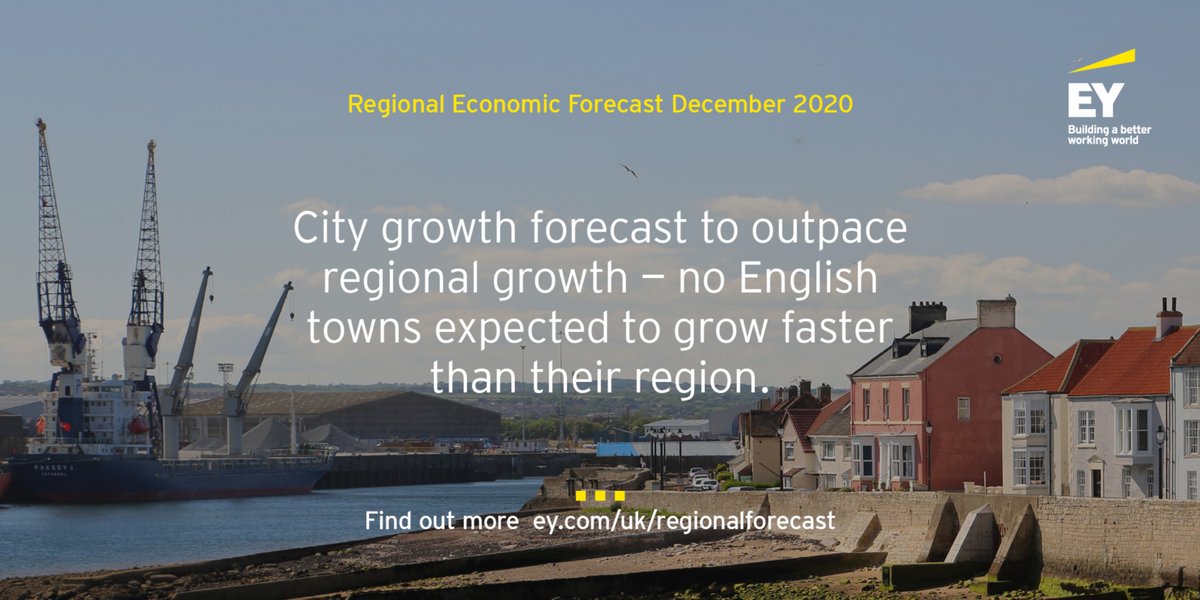 MarkGregory21's tweet photo. England’s #towns face being left behind in the recovery unless #COVID19 economic lessons are learned, according to EY’s latest Regional Economic Forecast. Download the report: https://t.co/V5GbmKciOm #levellingup https://t.co/zYZsOjJjeQ