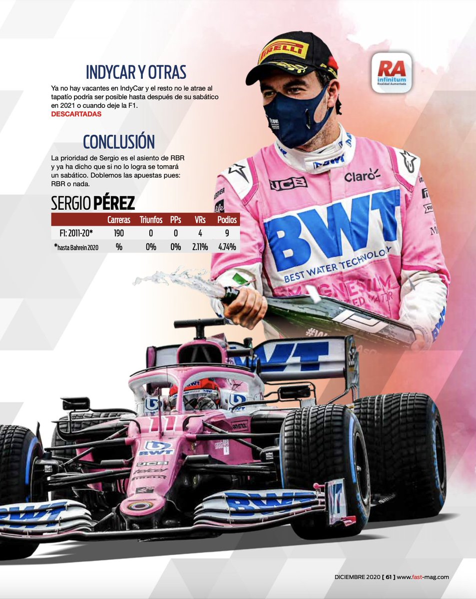 RAInfinitum's tweet photo. .@SChecoPerez corona año caótico en la F1 con triunfo e incertidumbre sobre su futuro. 🏎💨🏁🏆

✅ Descubre la Realidad Aumentada con nuestra app #RAInfinitum en tu 📲
✅ Descárgala, ábrela y apunta 🤳 a la imagen 👇 principal con nuestro logo 😉

@Fastmagmx  #AceleraTuPasión https://t.co/O7DAiSMAwX