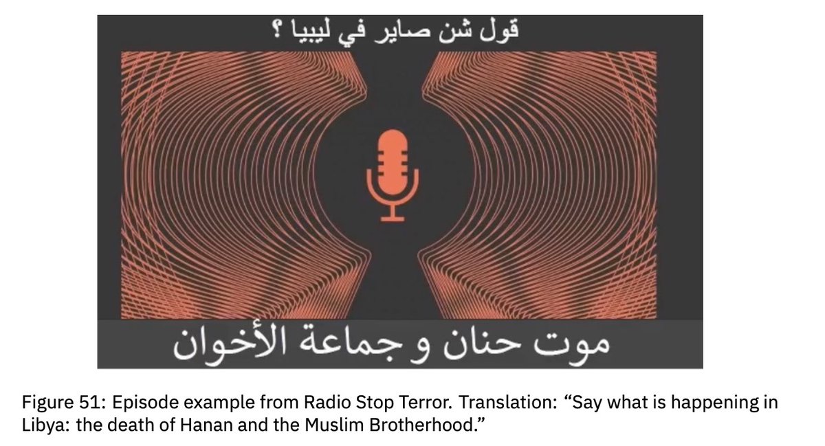 Several of the assets were linked to the Stop Terror media brand, which had a somewhat janky daily podcast.