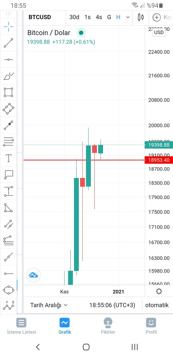 crypto trader tweet media