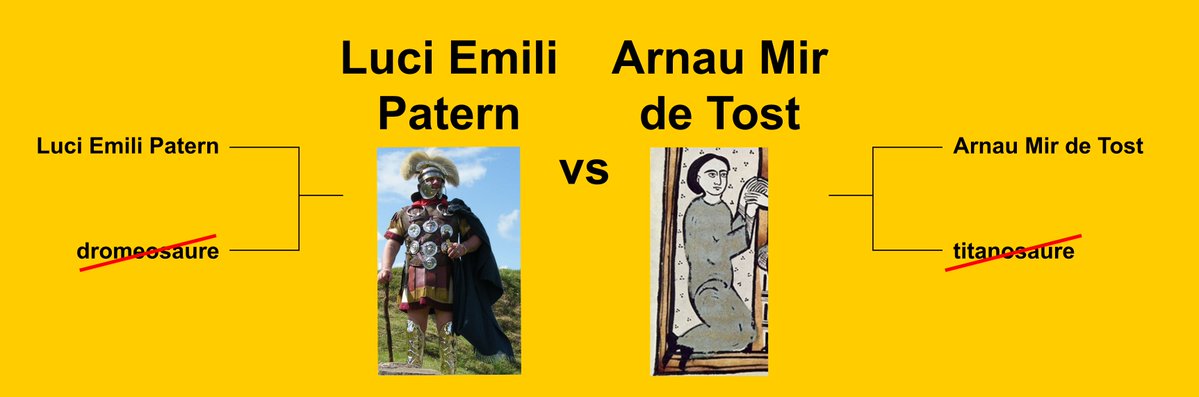 MuseuConcaDella's tweet photo. LA GRAN FINAL! Avui acabem aquest joc que hem fet amb l'objectiu de donar a conèixer diferents personatges i dinosaures relacionats amb Isona. Final humana: el centurió romà o el cavaller medieval? Voteu a l'enllaç! https://t.co/tOMg0iTmBl https://t.co/Yl2mIsDxyr