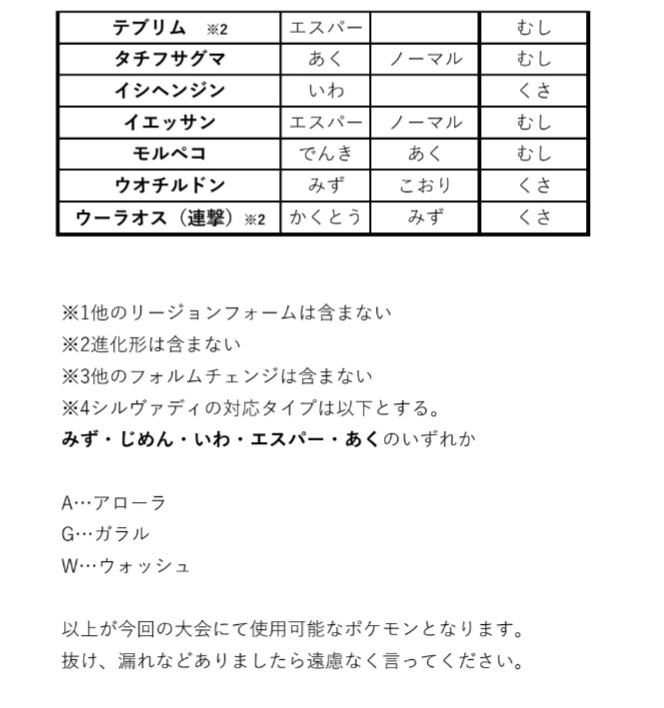 Shimaroma Cygames ウマ娘 日常垢 ヤドラン ヌオー スイクン カプレヒレ キョダイマックスラプラス ブラッキーあたりが特に強いねこりゃ
