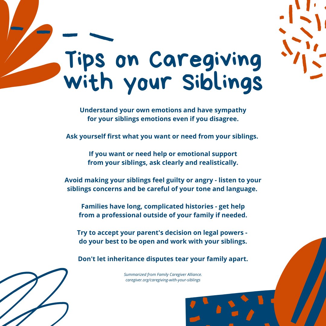 Providing parent care with your siblings can be complicated and emotional. The Family Caregiver Alliance has a great article on this, and we've summarized some tips for you. Try to understand wants/needs and have compassion for each other. Full article: caregiver.org/caregiving-wit…