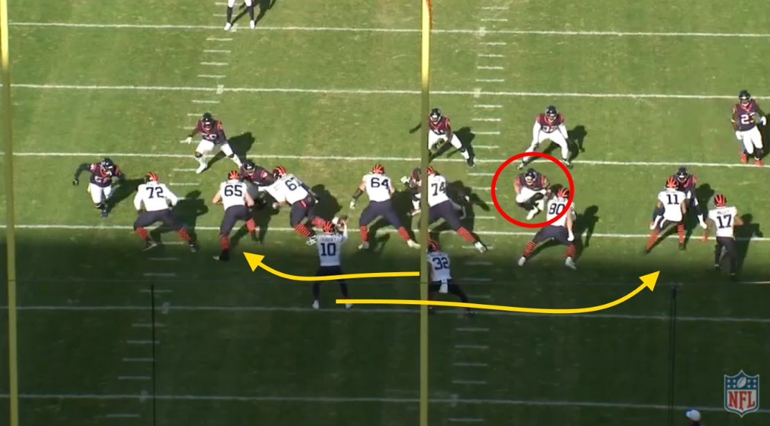Here, scheming with the threat of Trubisky's legs takes away the best player on the Texans defense: JJ WattRun option with Trubisky to the right and Montgomery to the left. Watt (circled in red) gets frozen in place from the mesh and schemed out of the play