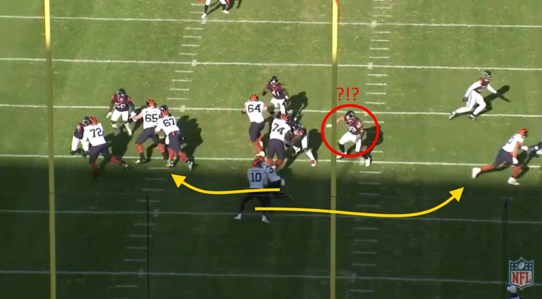 Here, scheming with the threat of Trubisky's legs takes away the best player on the Texans defense: JJ WattRun option with Trubisky to the right and Montgomery to the left. Watt (circled in red) gets frozen in place from the mesh and schemed out of the play