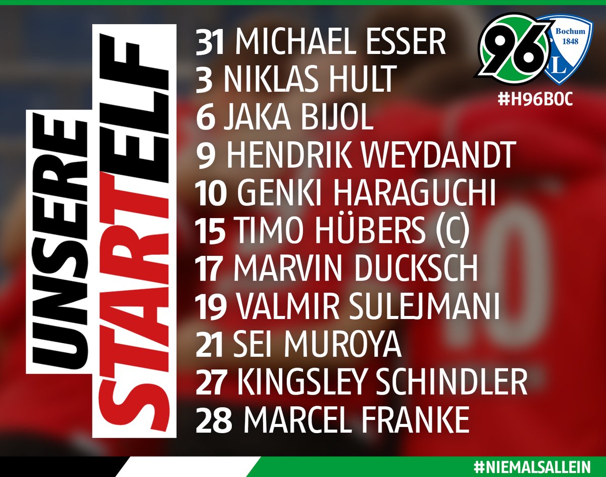 Hannover 96 On Twitter Zeit Fur Die Aufstellung So Starten Wir Gegen Den Vflbochum1848ev H96boc H96 Niemalsallein