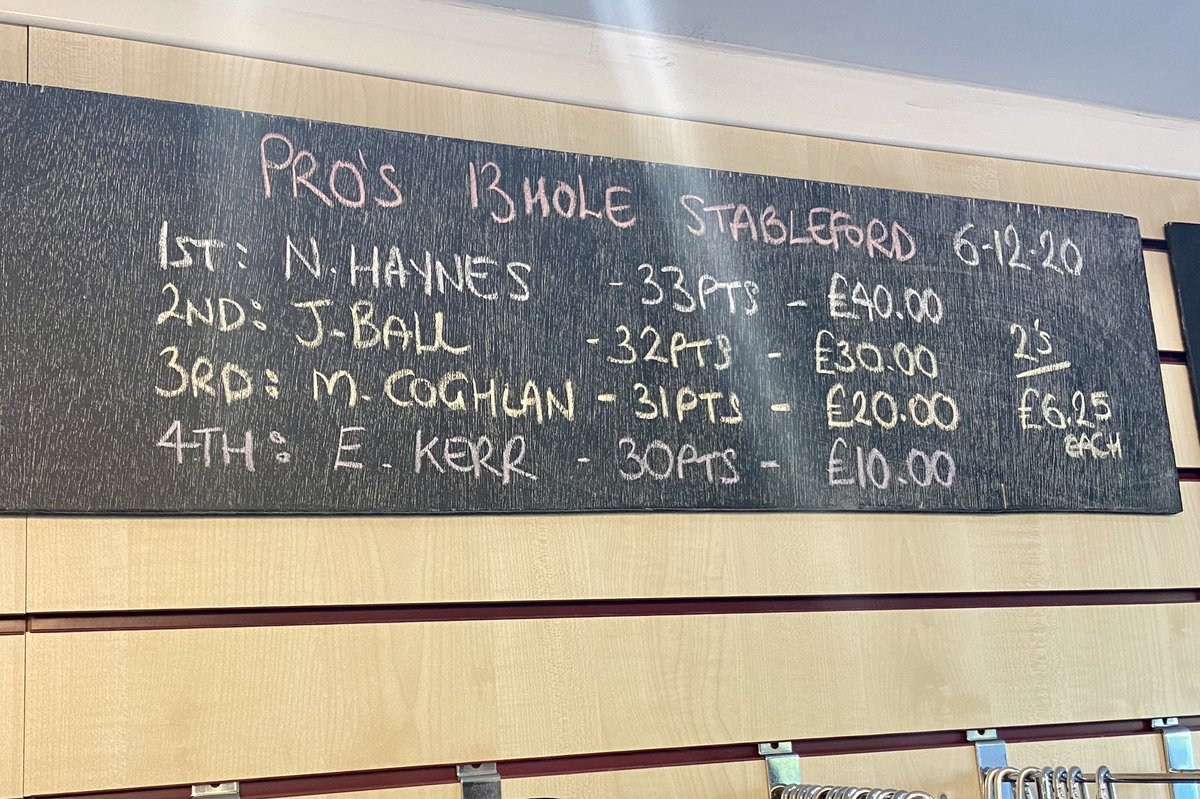 JHorrocksPGA's tweet photo. JH winter Series week 1 results & table from the weekend #13Holes #JustForFun #HappyToBeOut @Breightmetgc β³οΈ https://t.co/4git3p9OwQ