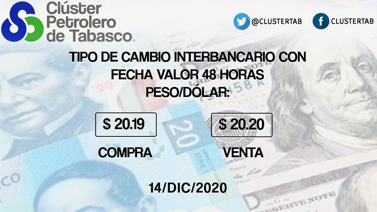 clustertab's tweet photo. #TipoDeCambio interbancario con fecha valor 48 horas peso/dólar.
Fuente: #Banxico https://t.co/mlEFc4oi88