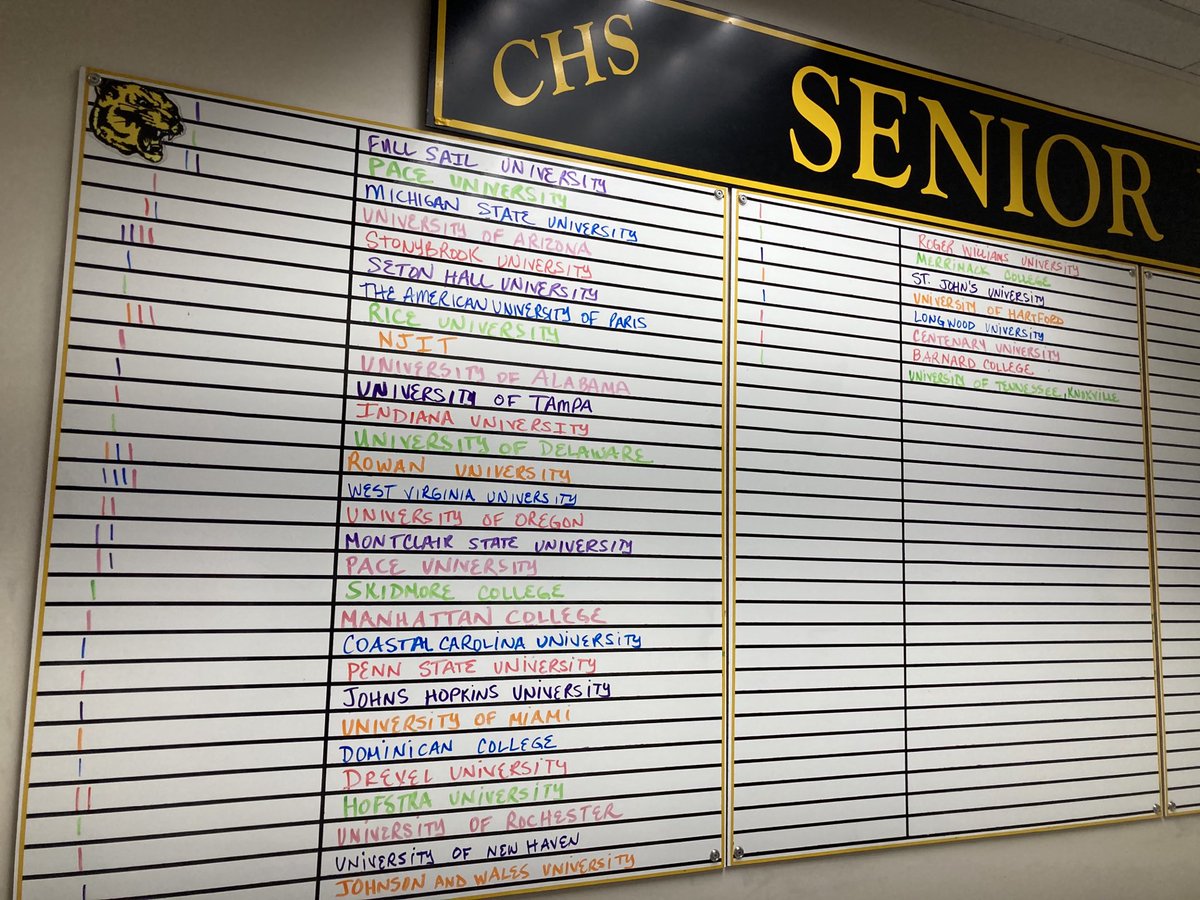 Class of 2021 College Acceptances are coming in!!!  Can’t wait to see you in person to congratulate you!  Check out the CMS/CHS website for updates!