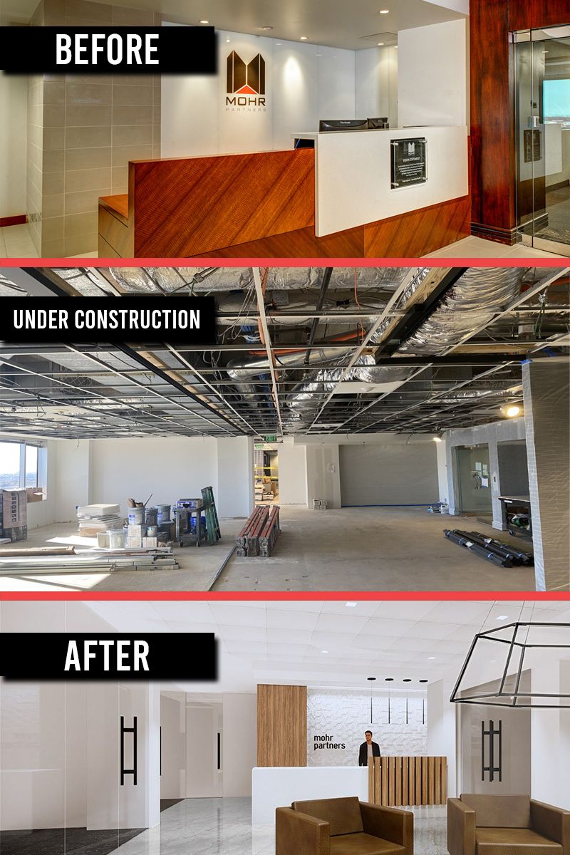 Mohr Partners, Inc. tweet media