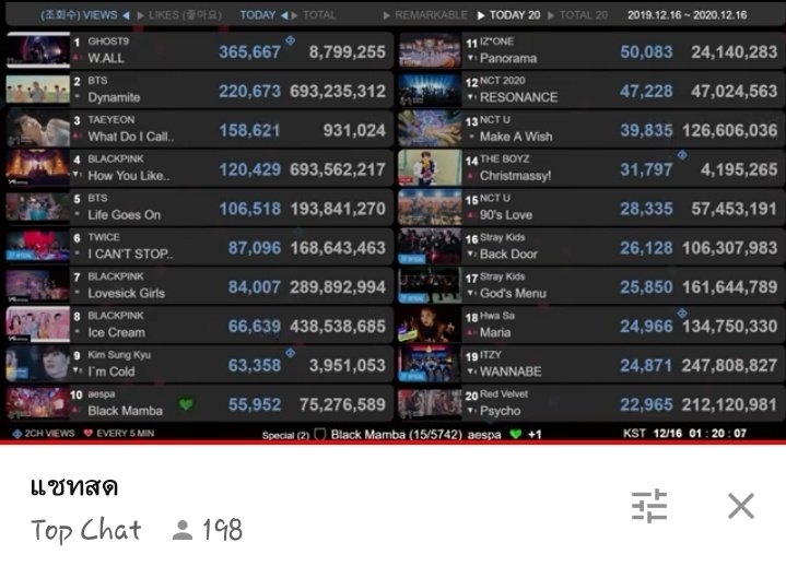 𝑽𝒊𝒄𝒕𝒐𝒓𝒊𝒂(ทอรี่) tweet media