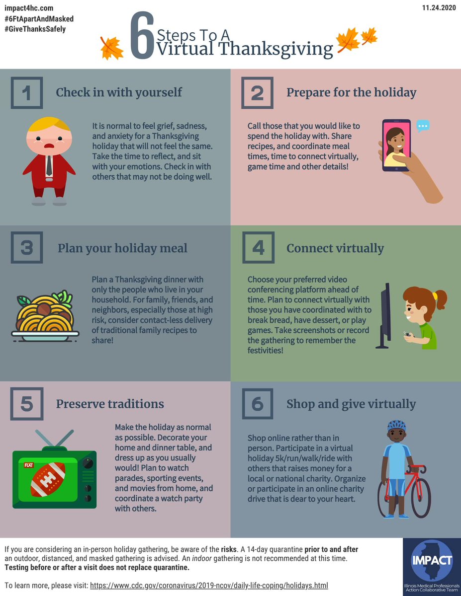 So please, continue to  #WearAMask   stay  #6FtApart try and move your holiday plans virtual, or if you are planning on spending time with a small bubble of people you don't live with over the holidays, please quarantine for 14 days prior to seeing them, and 14 days after you return.