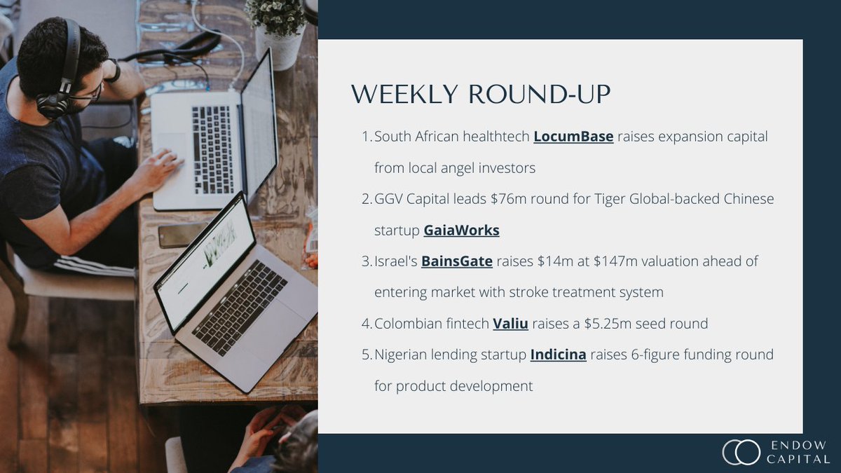 In this week's round-up, we are sharing investment news in emerging markets from South Africa to Colombia.  #fintech  #healthtech  #startups  #emergingmarkets  #investing  #venturecapital  #funding  #impactinvesting  #impinv
