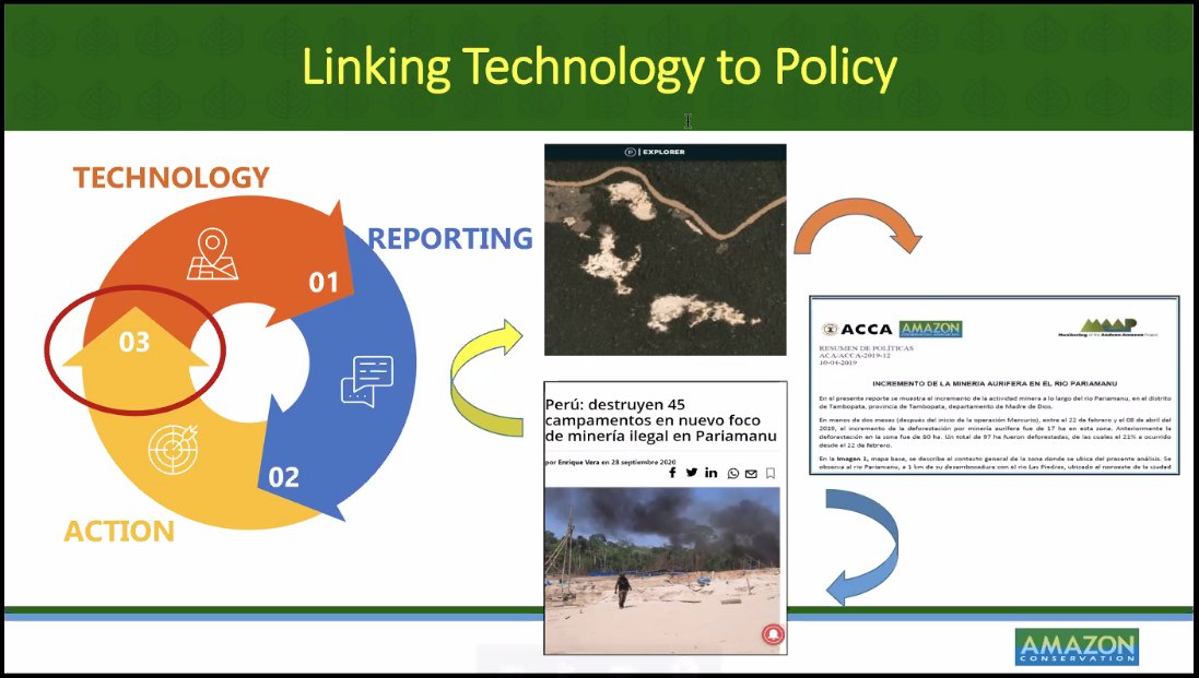 First up during this  #AGU20 session is Dr.  @MattFiner of  @ACA_DC /  @AmazonACCA, presenting on how, among other things, they are using  @PlanetLabs data for monitoring the  #Amazon. BTW, you can *still* join:  https://agu.confex.com/agu/fm20/meetingapp.cgi/Session/107314. https://twitter.com/BZgeo/status/1338885345912496130