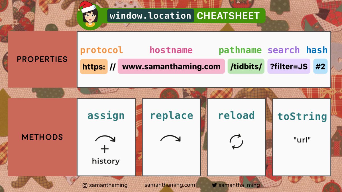 samantha_ming's tweet image. #CodeTidbits30 Day 15 🎄
Looking for a site's URL information, then the "window.location" object is for you! Use its properties to get information on the current page address or use its methods to do some page redirect or refresh 💫
#Codenewbie #100DaysOfCode #301DaysOfCode