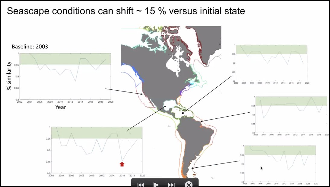  #AGU20: Dr.  @EnriqueMontes01 of  @MBONPoleToPole is now presenting on his  @NASAEarth-funded work on  #seascape monitoring using  #EarthObservation  #BigData from MODIS, other sensors. Great seascape  #classification examples, Dr. Montes!  https://twitter.com/BZgeo/status/1338889527688105984