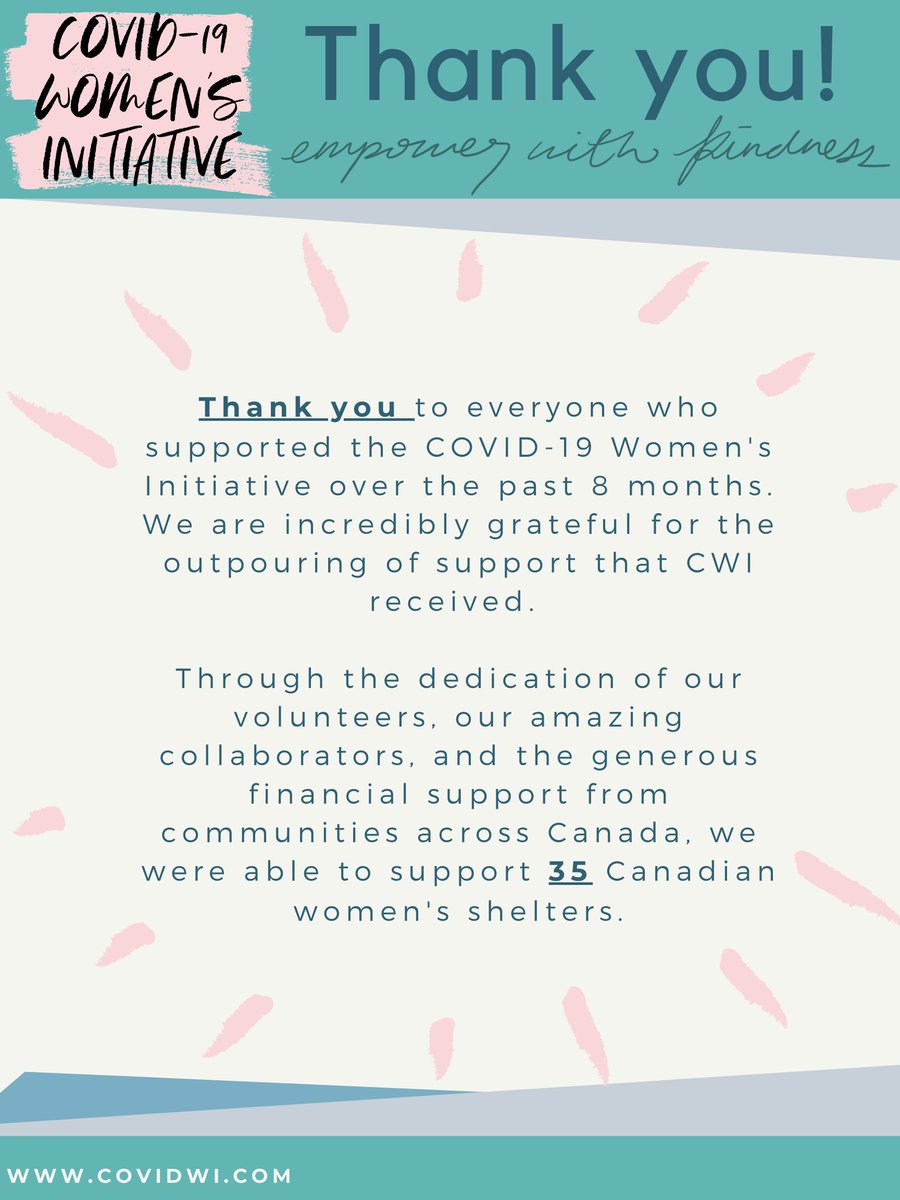 COVID_WI's tweet photo. THANK YOU to everyone who supported us so generously over the past 8 months to help us help womxn. We are very pleased to announce that we were able to support over 35 Canadian women’s shelters through the COVID-19 pandemic. We could not have done this without you. 👏 https://t.co/hZcm6TiORx