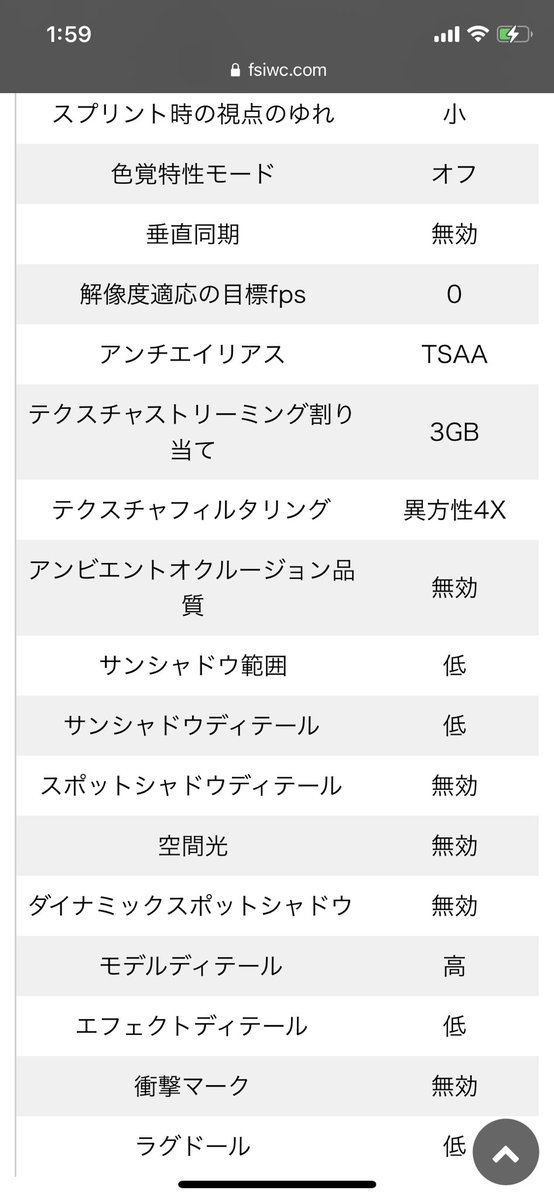 テクスチャ フィルタリング