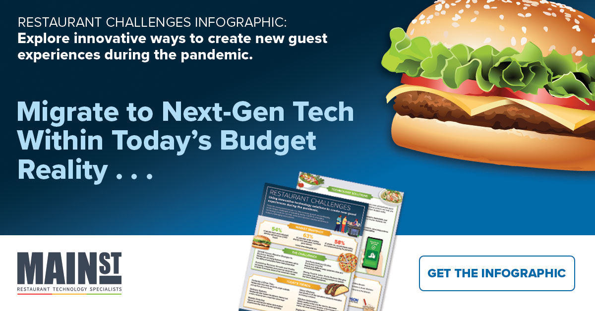 Curbside, Delivery Options, Mobile Ordering, Ghost Kitchens have all been accelerated by COVID. Learn how our innovative solutions can help make the most of these opportunities. #Restaurants #InnovativeTechnology #FSTEC #QSR #FoodOrdering #GuestExperience loom.ly/MMe0BD8