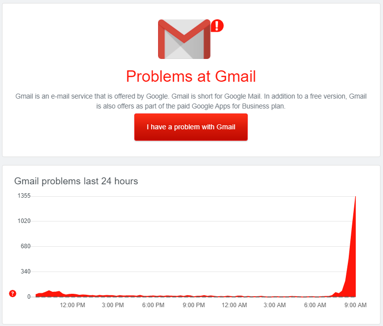 Yep - Gmail outbound is okay (so far), inbound is not working.  <a href="/downdetectorau/">Downdetector Australia</a>