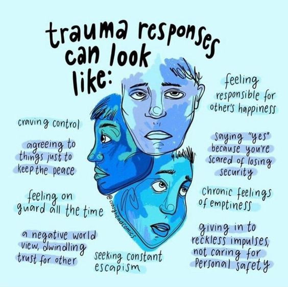 DebraWarnerPsyD's tweet photo. With so much going on in the world right now, it is good to be aware of what trauma responses can look like . Always be kind to yourself when this happens. πππ
#qurantinelife #DrDebra #ListenAndLove #mentalhealthsupport #traumaexpert #traumainformed https://t.co/nVFXopJtJl