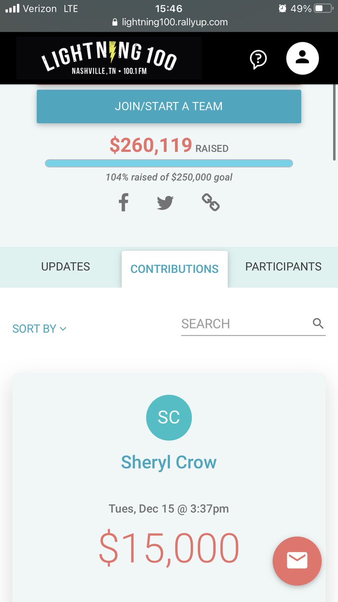 danbuckley's tweet photo. We did it! Thanks to @SherylCrow for saving the day once again! #SaveOurAirwaves @Lightning100 @LiveOnTheGreen https://t.co/546jHEJylL https://t.co/7bQGn7nuXL
