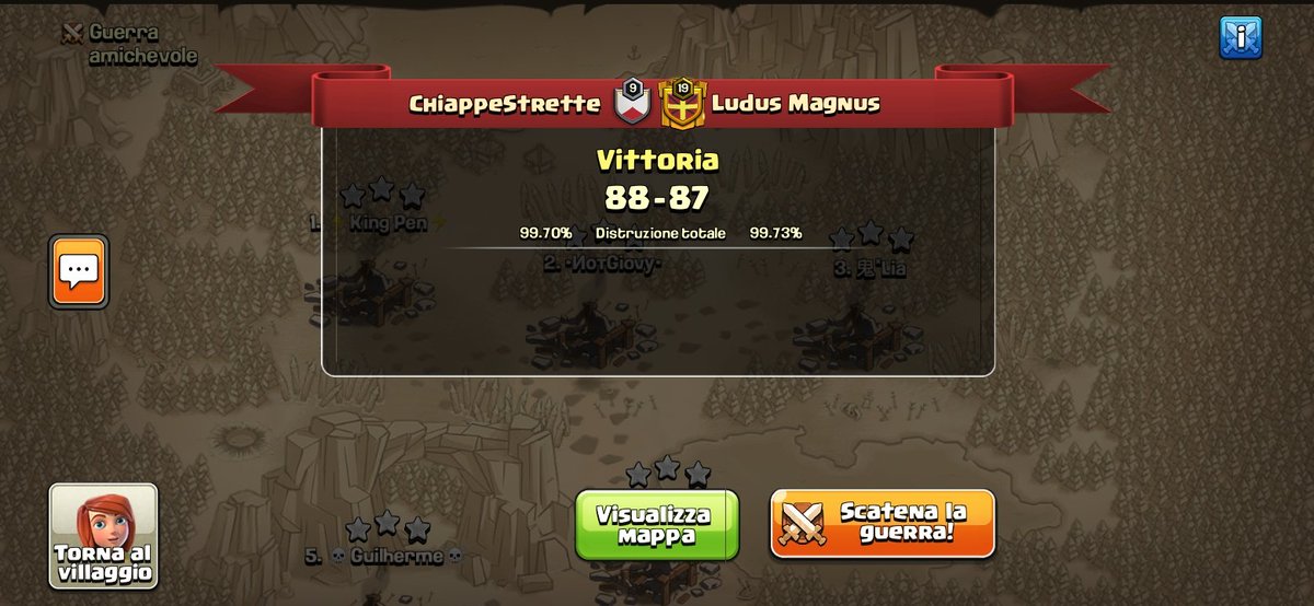 Good performance by me in ndl welter, 6/8 with 99% and 97%, unlucky, gg <a href="/CocLudus/">Ludus Magnus Coc</a>