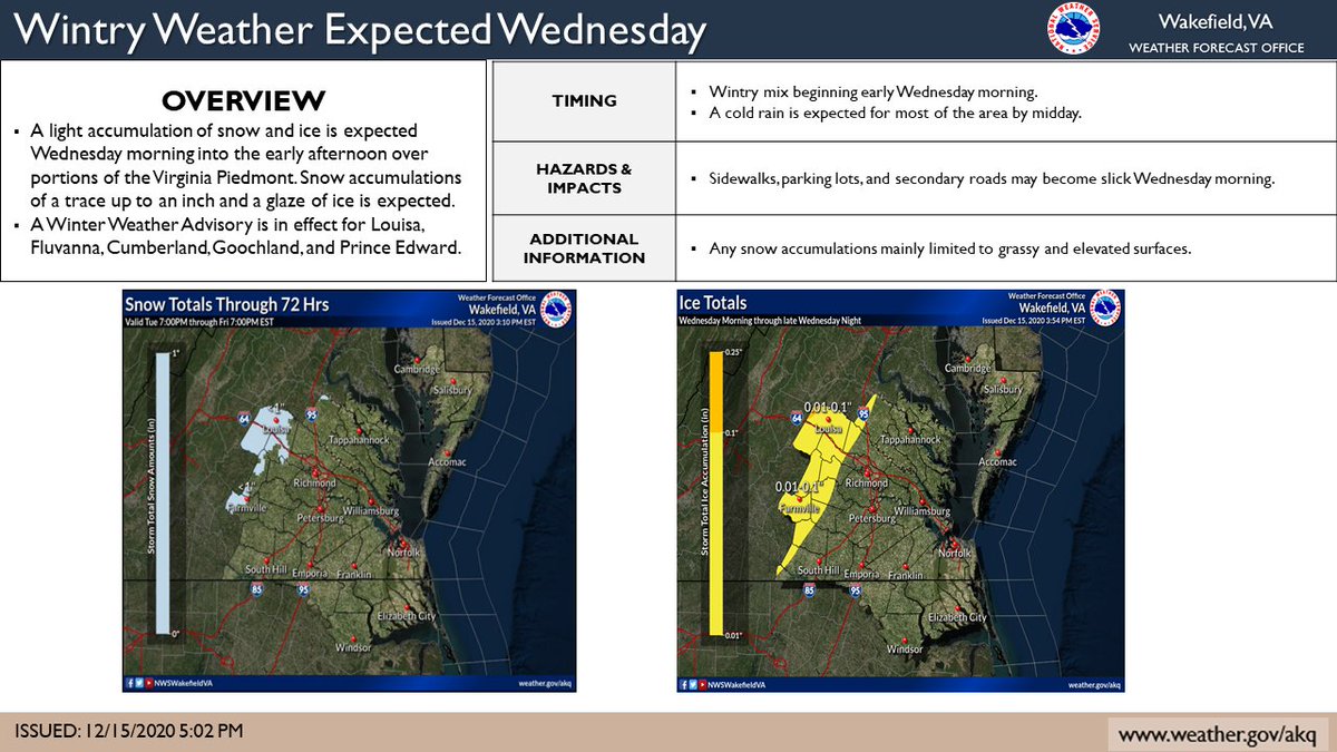 Some wintry weather expected tomorrow morning over portions of the VA piedmont. Winter wx advisories in effect for Louisa, Goochland, Fluvanna, Cumberland, and Prince Edward counties. Elsewhere, mainly a cold rain expected.