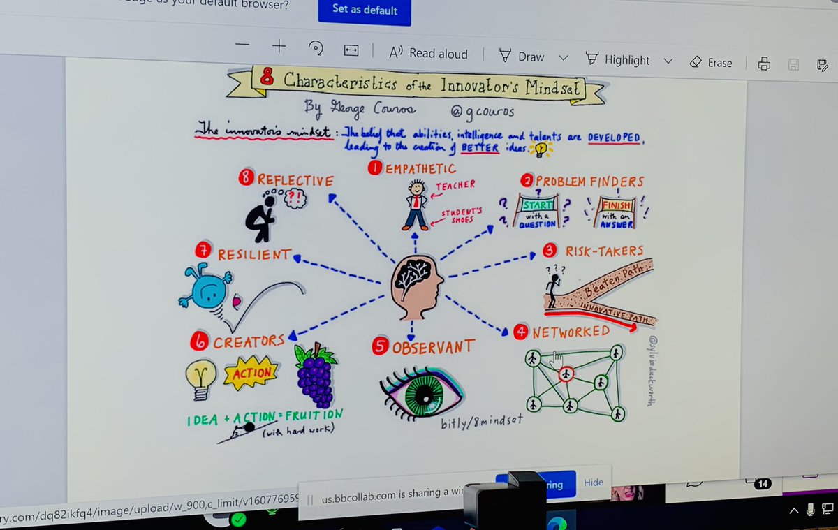 DrLRepollet's tweet photo. #KeanDigitalLeadership Group C #trifactorlearning engaged with educational leaders on Twitter to begin building their professional learning network @KeanUniversity @msdickstein https://t.co/cy9izN1VUn