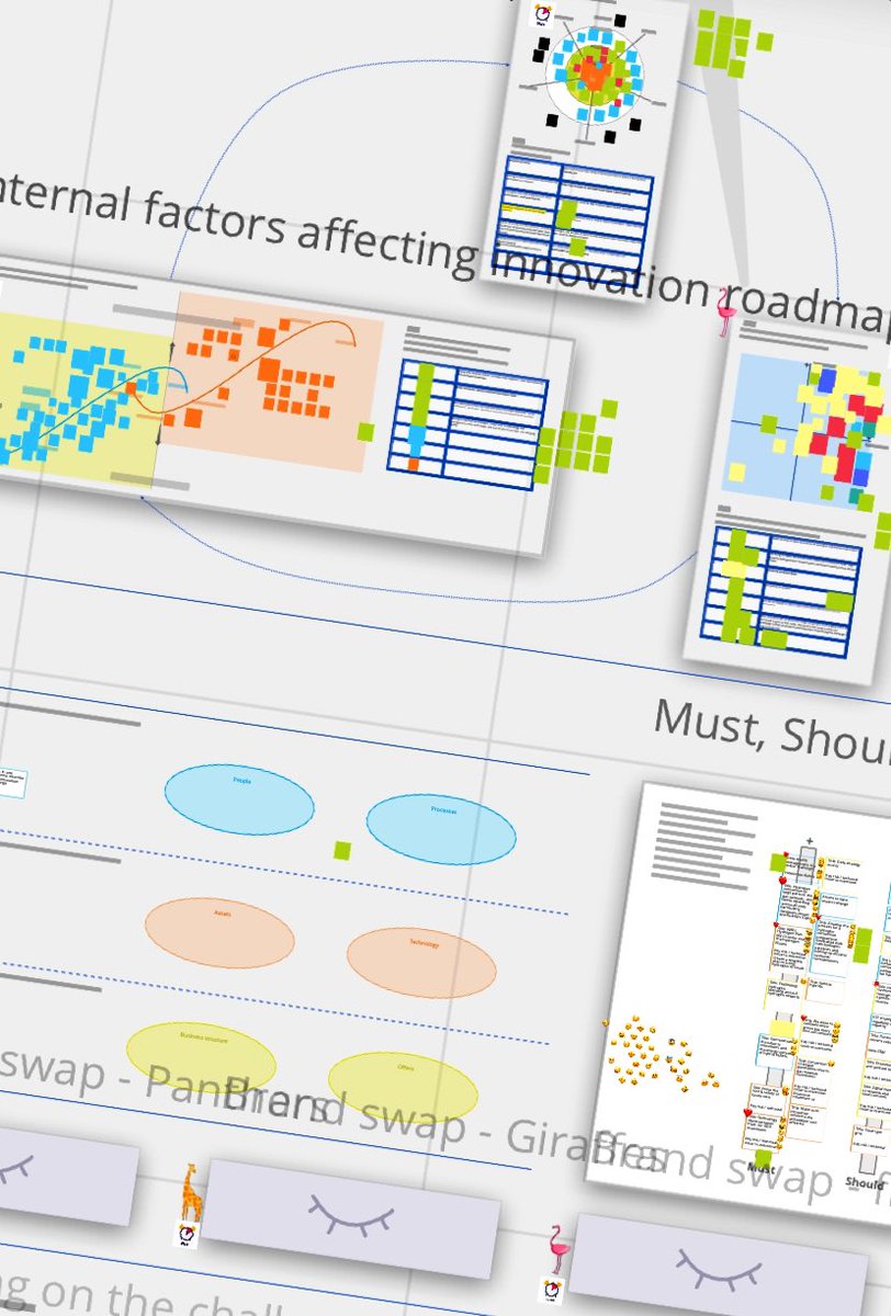 A busy day workshopping innovation roadmaps in the #ideaLAB with our clients...we can help you convert your vision into a plan...contact warren@addstrategy.co.uk