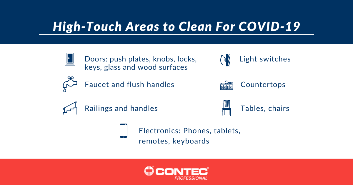 Contec Professional tweet media