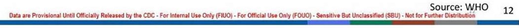8. Another QuestionUsing a FOIA request in the US, the Post also obtained a separate blurred map of the market held by the WHO & the US CDC. "there are areas where markings by investigators differ between the versions"Note small print: Not for Further DistributionWhy Not?