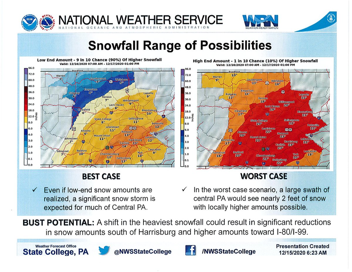 This is not looking good Lancaster County.  According to NWS, best case scenario is around 9" and worst case is 18" or more of snow!  Get your shovels and snow blowers ready and limber up, sounds like its going to get messy starting tomorrow afternoon.