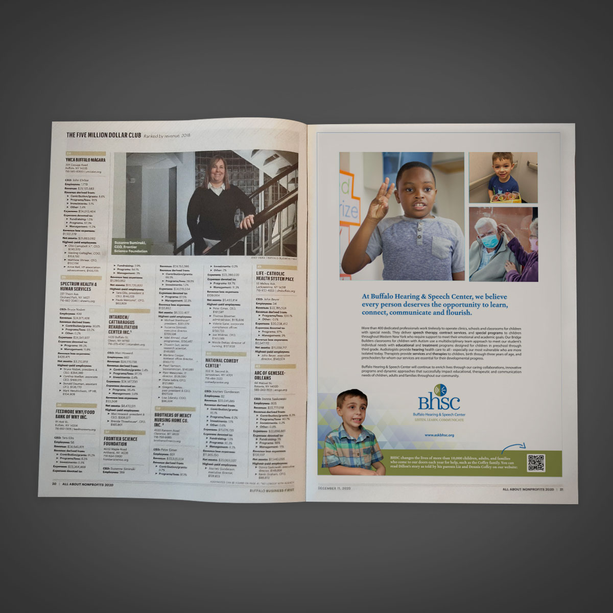AbbeyMecca's tweet photo. Three of our clients featured ads in the @BfloBusinessFirst "All About Nonprofits" supplement this week. Thank you to @ccbuffalo, @mercyflightinc, and @AskBHSC for allowing us to help showcase your brand.
#branding #ccbuffalo #mercyflight #bhsc https://t.co/4iqxX0LbEl