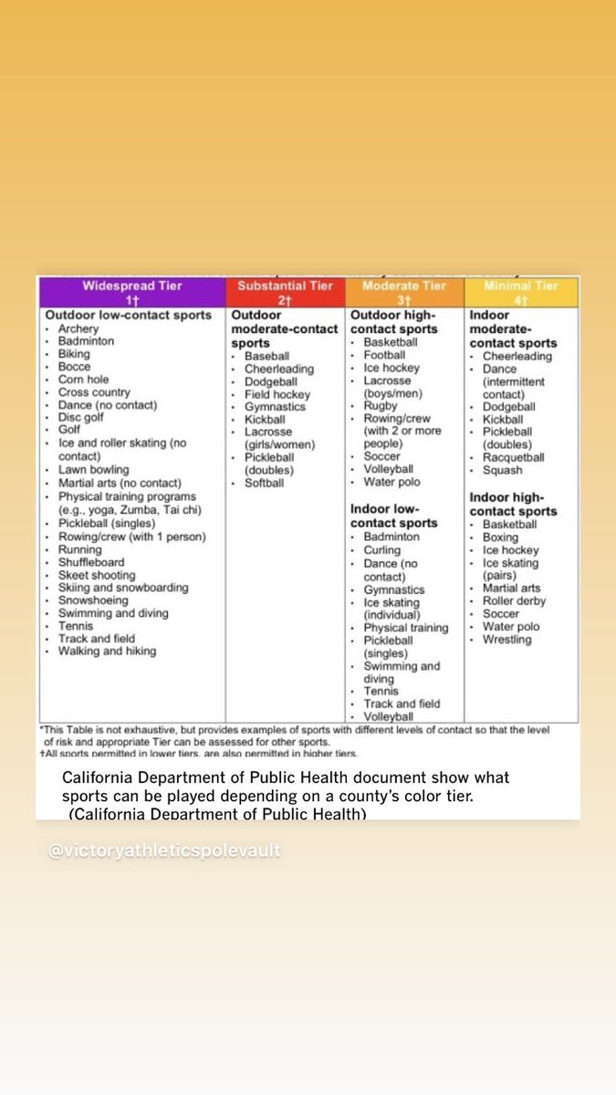Woo!! A little hope. I hope everyone is staying ready. If we are a go in January then there won’t be time to spend getting in shape. Get moving now. It’s good for you either way. If this happens it’s going to happen fast.
